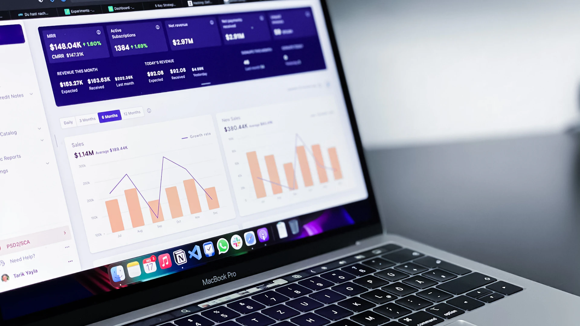 Business performance insights displayed on a digital dashboard