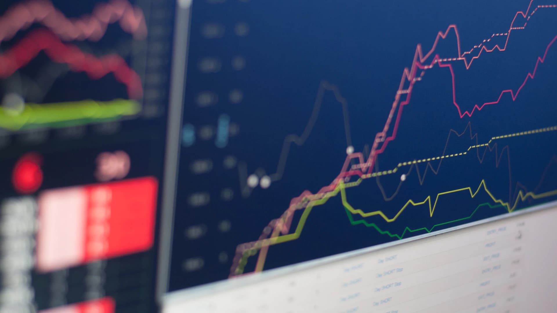 Financial market information displayed for investment analysis